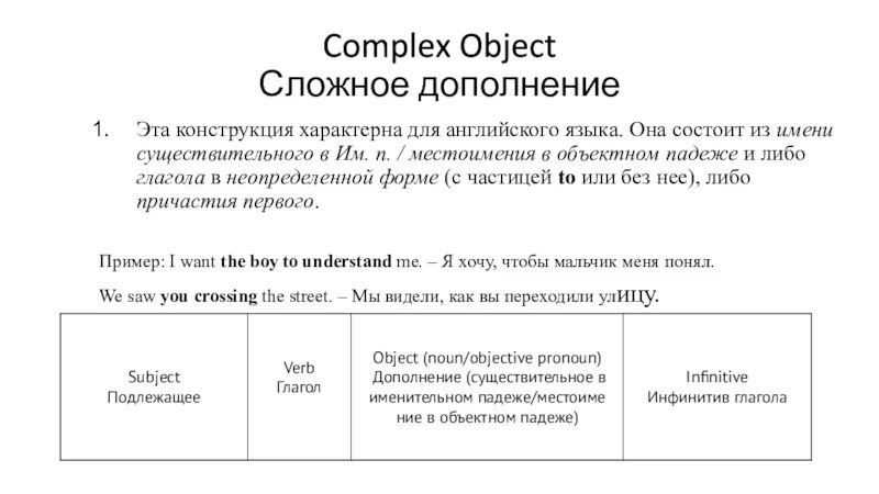 Предложение со сложными дополнениями