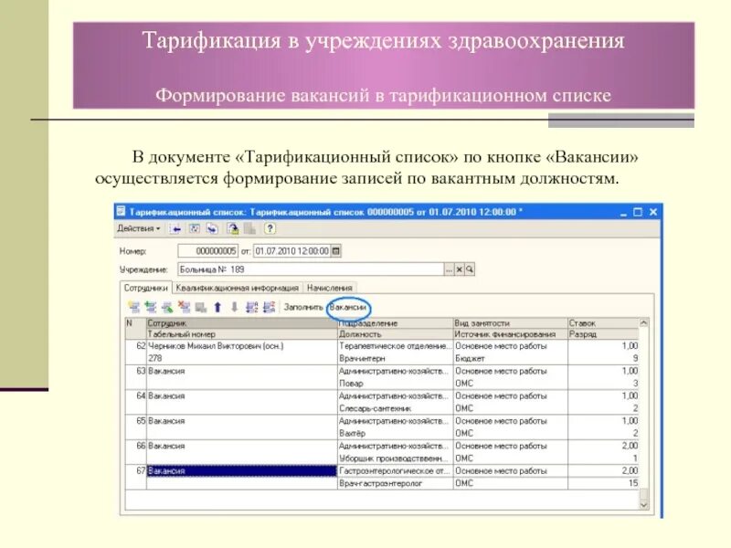 Тарификация работников бюджетных учреждений здравоохранения. Тарификационный список работников. Тарификационный список медицинских работников образец. Тарификация в медицинской организации. Отчет учреждения здравоохранения