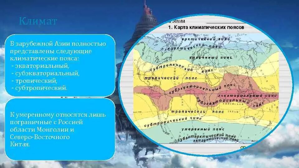 Евразия находится в поясах. Климатические пояса Юго Восточной Азии. Центральная Азия карта климатические пояса. Климатические пояса и области Азии карта. Климатические пояса и области Азии.