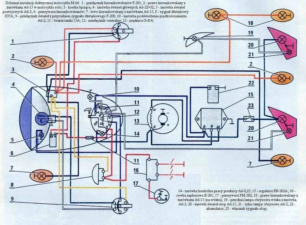 Электропроводка мотоцикла. Схема проводки мотоцикла Урал. Электрическая схема мотоцикла Днепр. Проводка Урал схема. Посоветуйте электросхему для мотоцикла Урал.