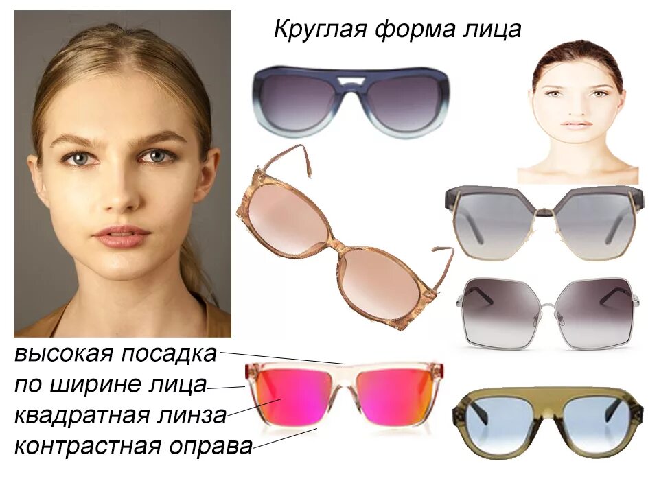 Выбрать очки по фото. Форма очков для круглого лица. солнцезащитные очки формы. солнечные очки формы. форма очков для круглолицых.