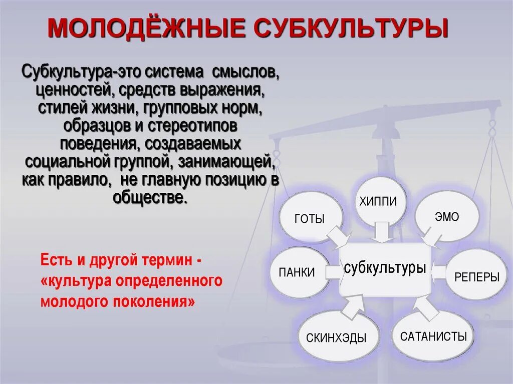 Значение гражданского общества в политической жизни. Социальные движения 20 века таблица. Гражданское общество социальные движения. Социальные движения второй половины 20 века. Политическая борьба гражданское общество социальные движения.