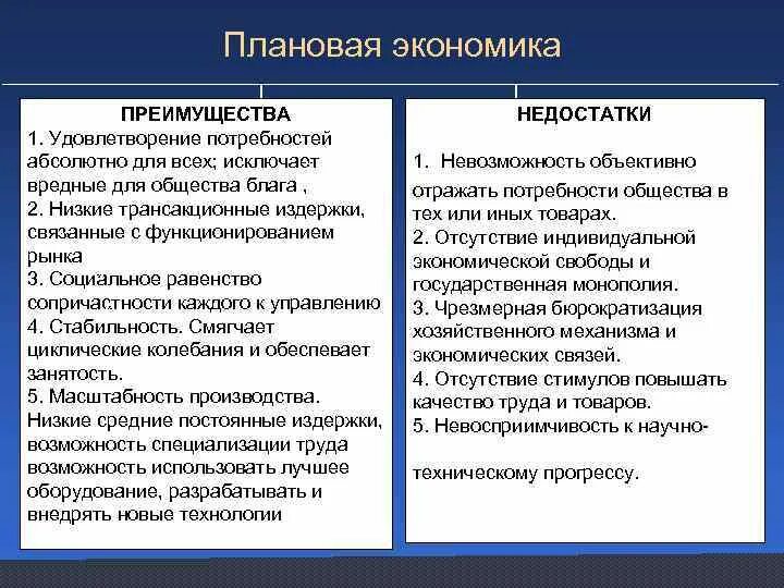 Плюсы и минусы плановой экономики. Преимущества плановой экономики. Недостатки плановой экономики. Преимущества рыночной системы. Недостатки административной экономики