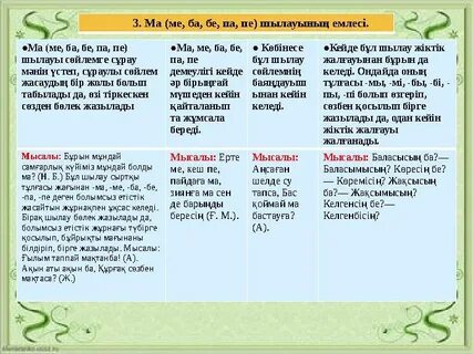 Ғашық порно онлайн