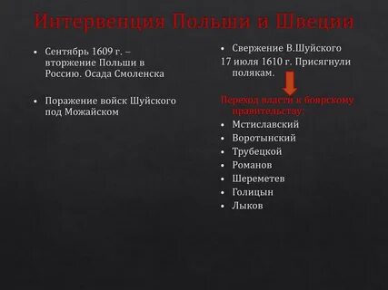 Польская интервенция