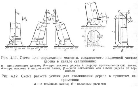 Пример комбинированного подреза 5