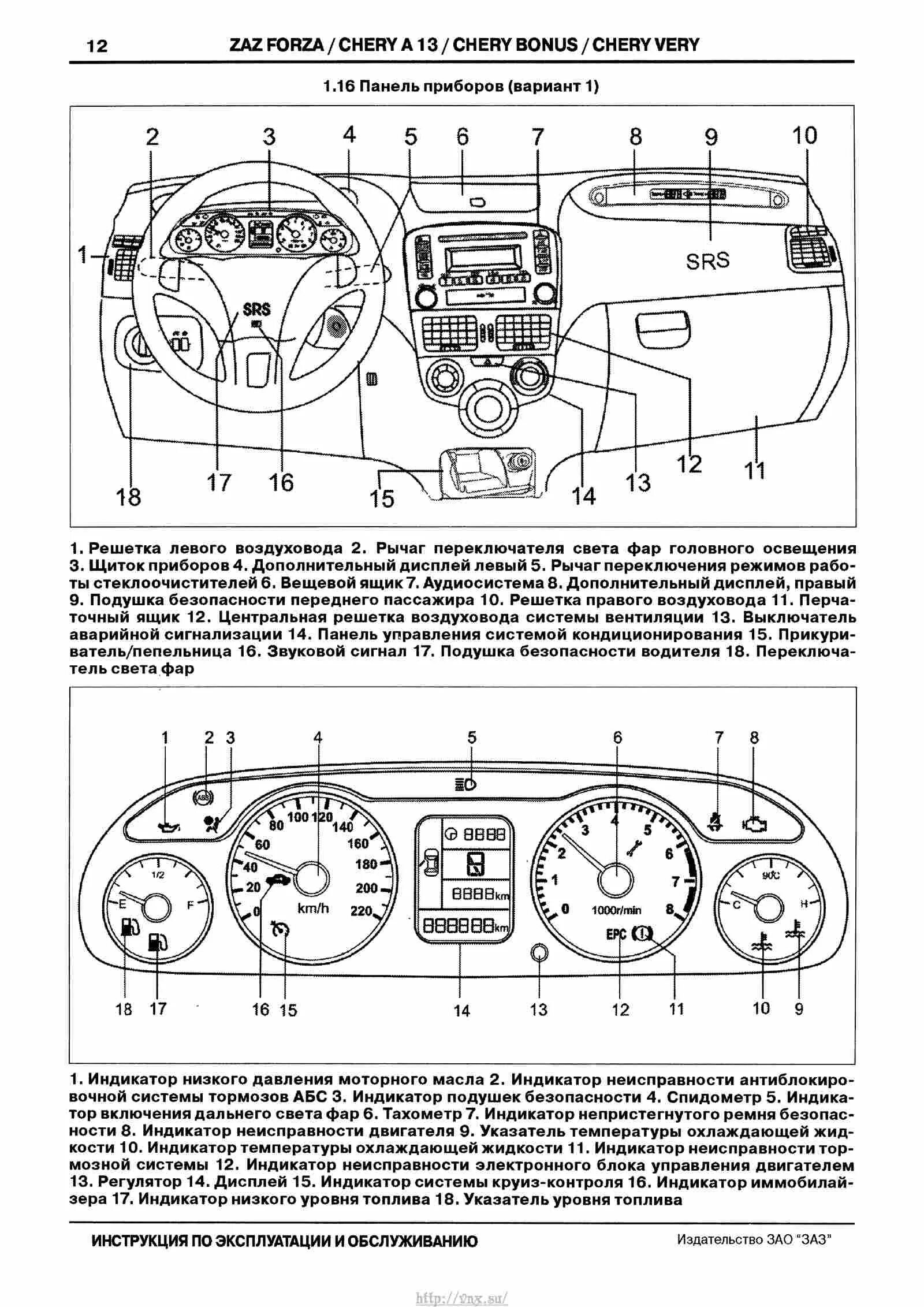 Значки на панели чери тигго. Обозначения приборной панели ЗАЗ Форза. Схема приборной панели ЗАЗ Форза. Панель приборов чери бонус а13. Значки на панели черри вери а 13.