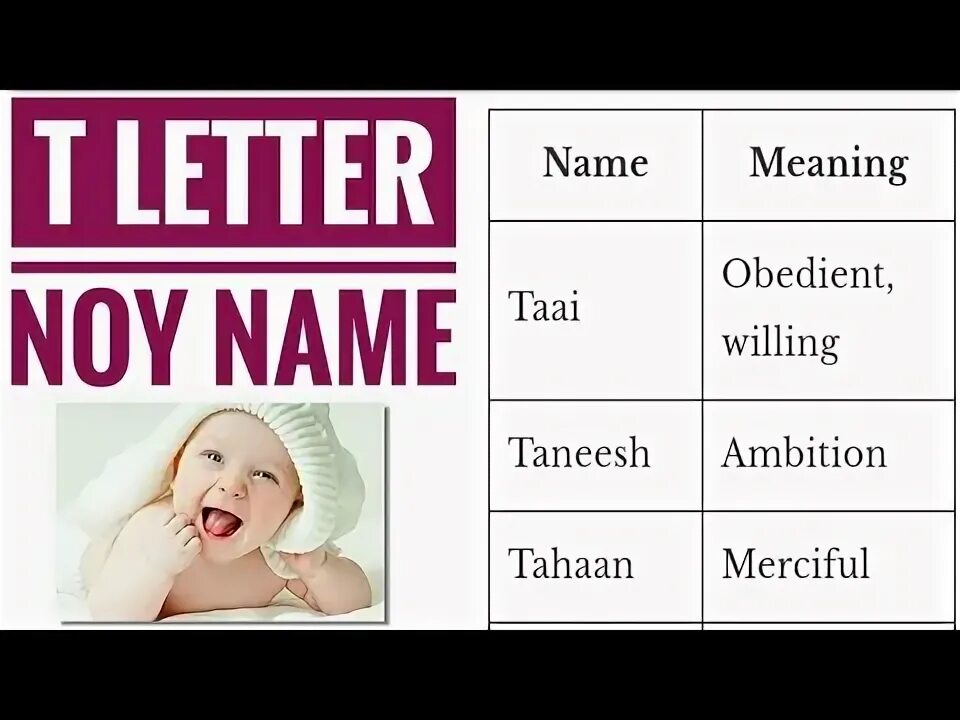 Names that start with the