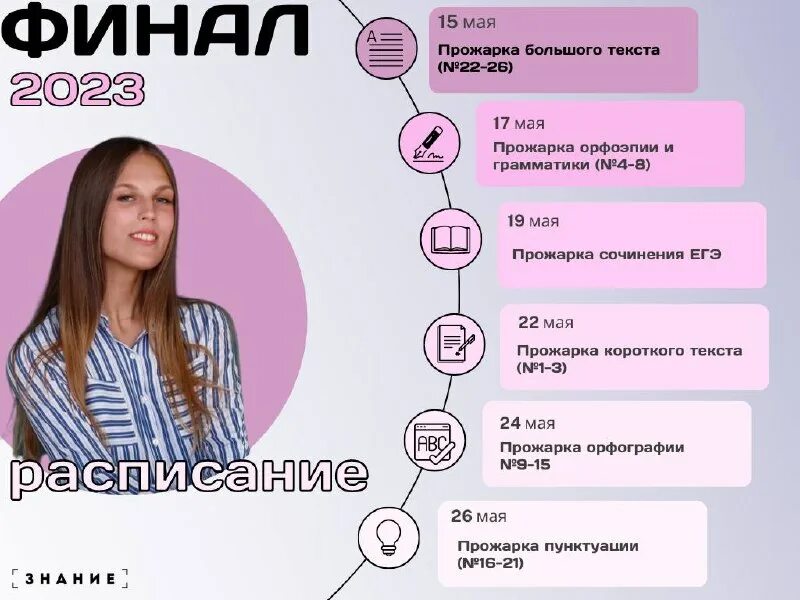 Раскрутка серверов. Огэ т по русскому языку. Егэ-2022. Результаты егэ. Изменения в кимах егэ 2021.