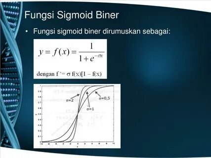 Sigmoid