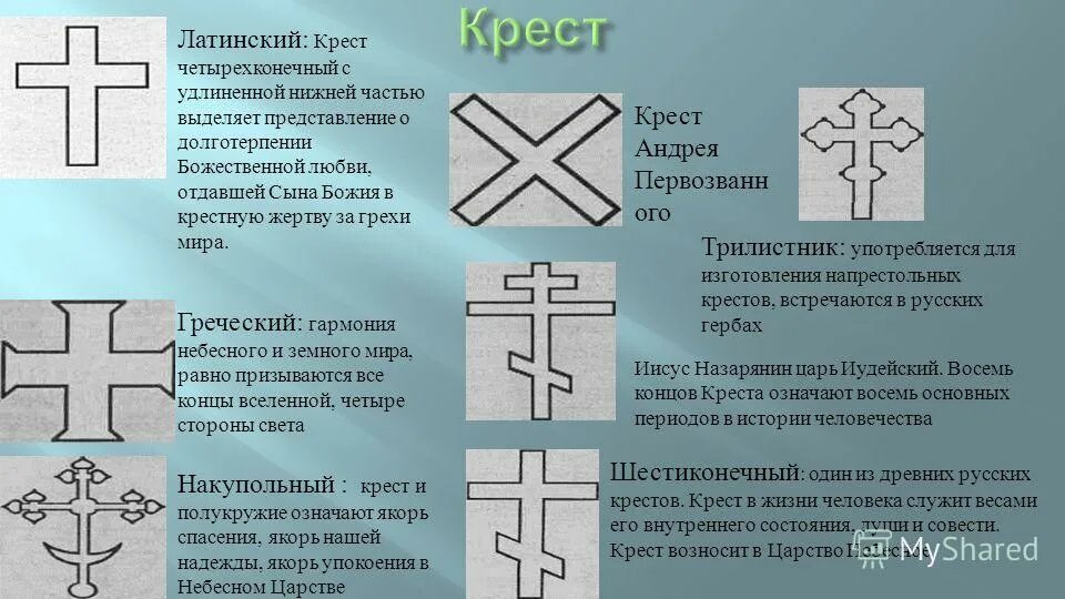 Другая сторона креста