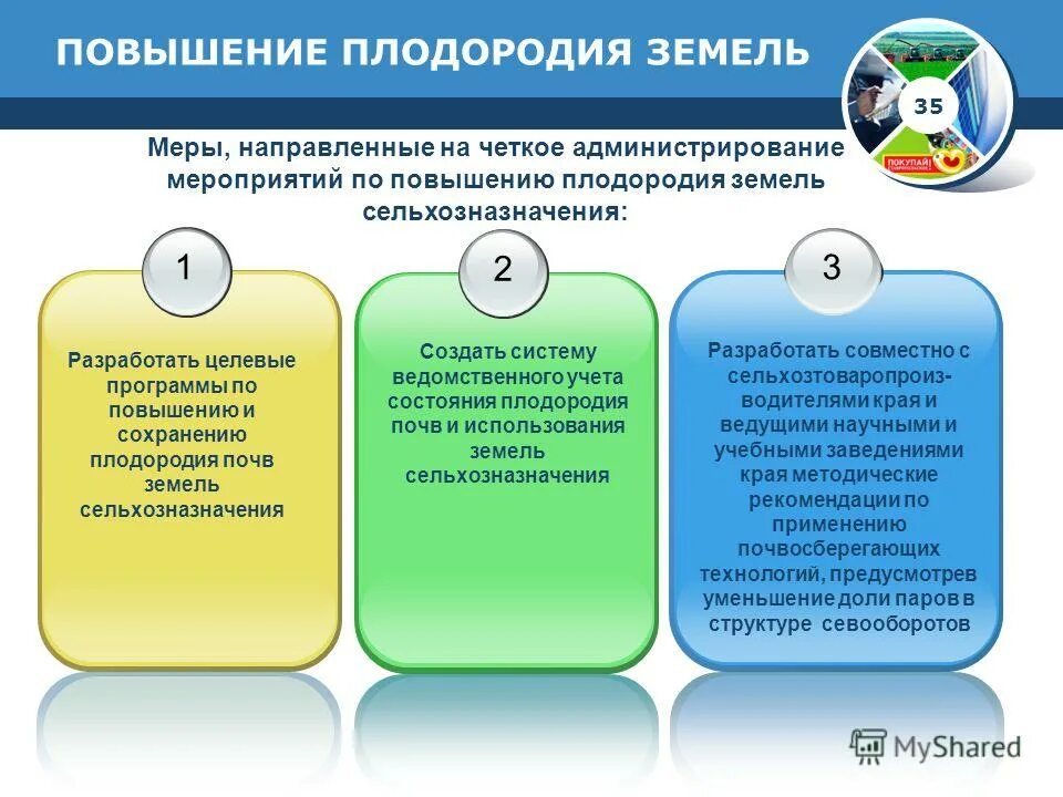 мероприятия по повышению плодородия