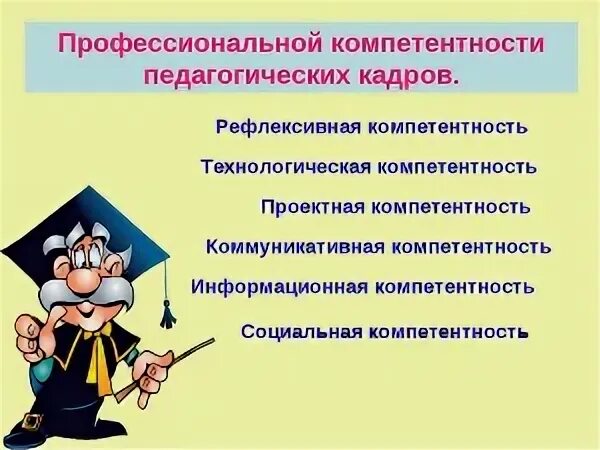 Составляющие профессиональной компетентности. Повышение профессиональных компетенций. Профессиональные компетенции педагога. Профессионально-педагогические компетенции.