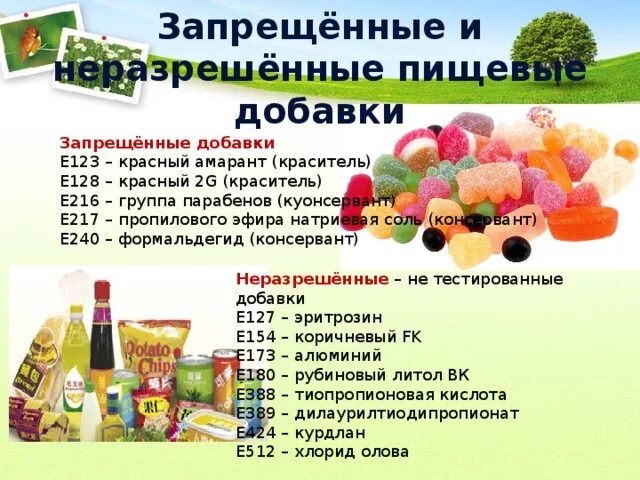 Запрещенные добавки в продуктах. Красители (е102, е128, е131). Запрещенные пищевые добавки. Разрешенные пищевые добавки. Пищевые добавки е.