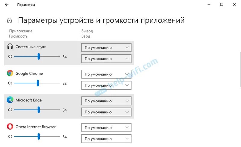 Настройка звука в опере на компьютере. Микшер громкости динамики. Почему в браузере тихий звук. Как в браузере настроить звук. Как включить звук в ютубе.