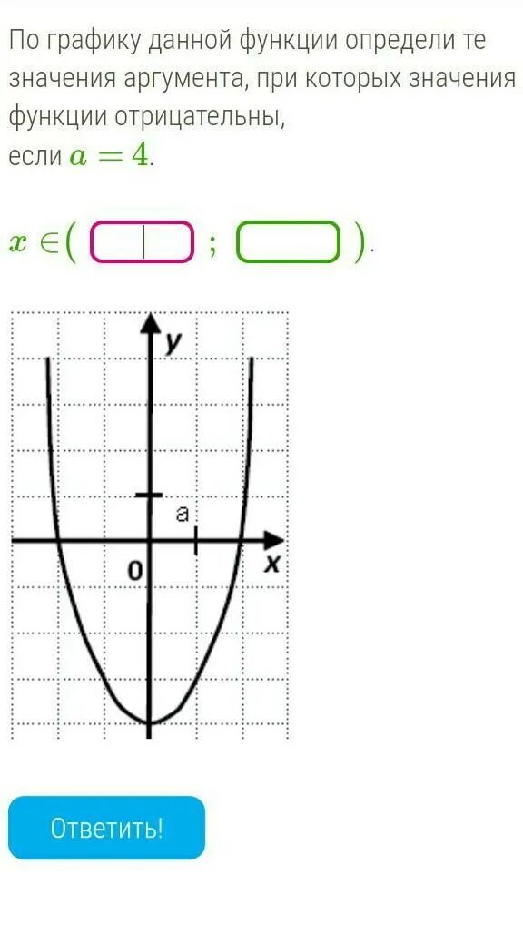 Значения функции противоположны значениям аргумента. По графику данной функции определите. Функции аргумент определение значение. Как найти аргумент функции по графику функции. Отрицательные значения функции.