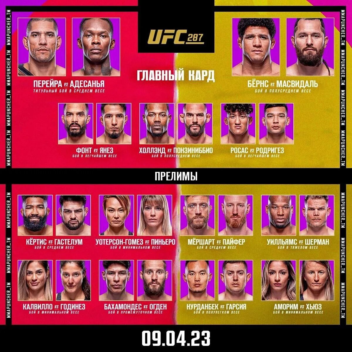 Юфс 286 кард участников. Юфс 287 кард. Прямой эфир UFC прямой эфир. UFC 287 кард участников.