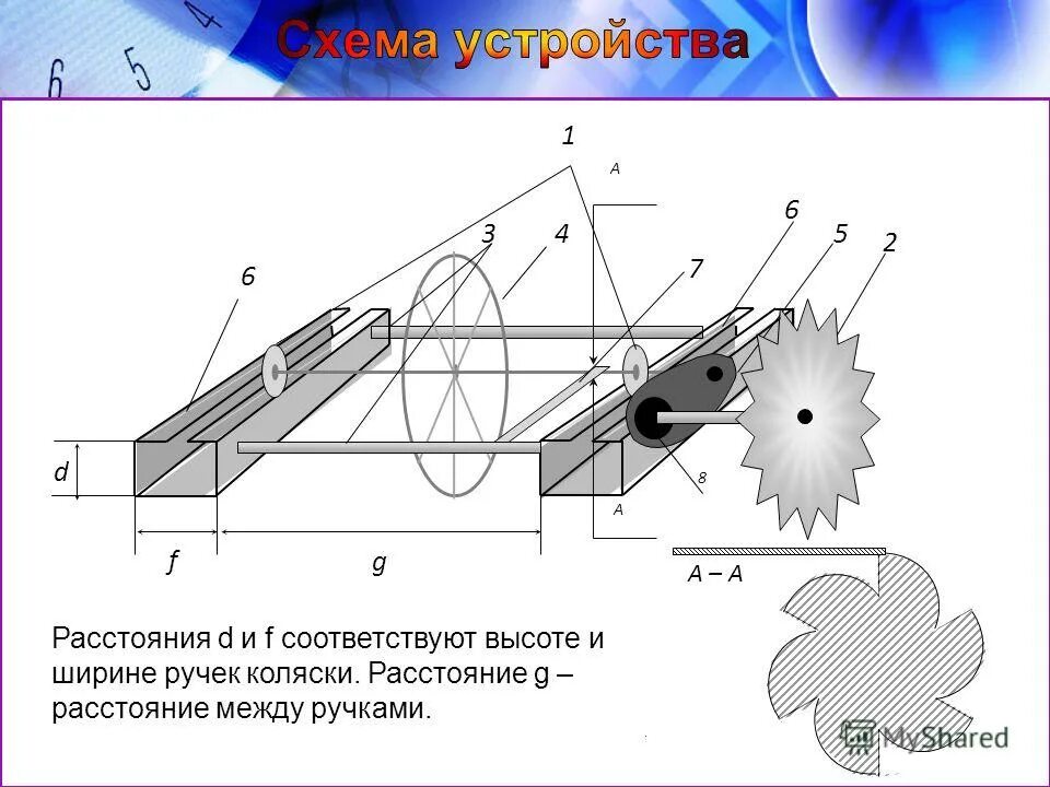 Линейные измерения тригонометрического нивелирования. Метод соответствующих высот. Нивелир. Метод соответствующих высот. Формула геометрического нивелирования из середины.
