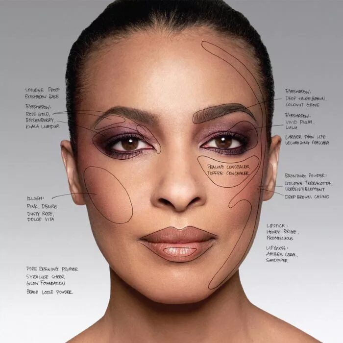 Make up your. Франсуа нарс makeup your mind. франсуа нарс. makeup your mind: express yourself. макияж туториал pdf. книга make up.