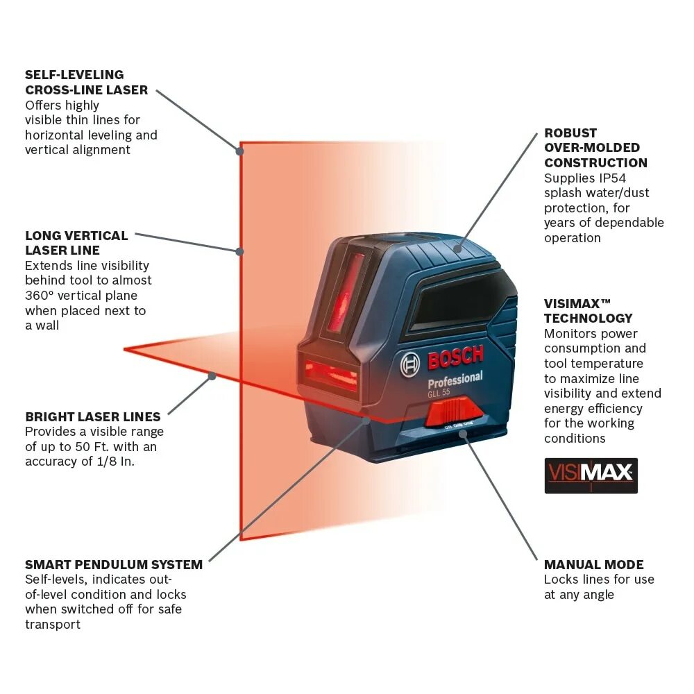 Tool temp. GLL 2-10 схема. Bosch Gil 1240 схема установки. Схема на лазерный уровень Bosch GLL 3-80 C. Лазер лайн.