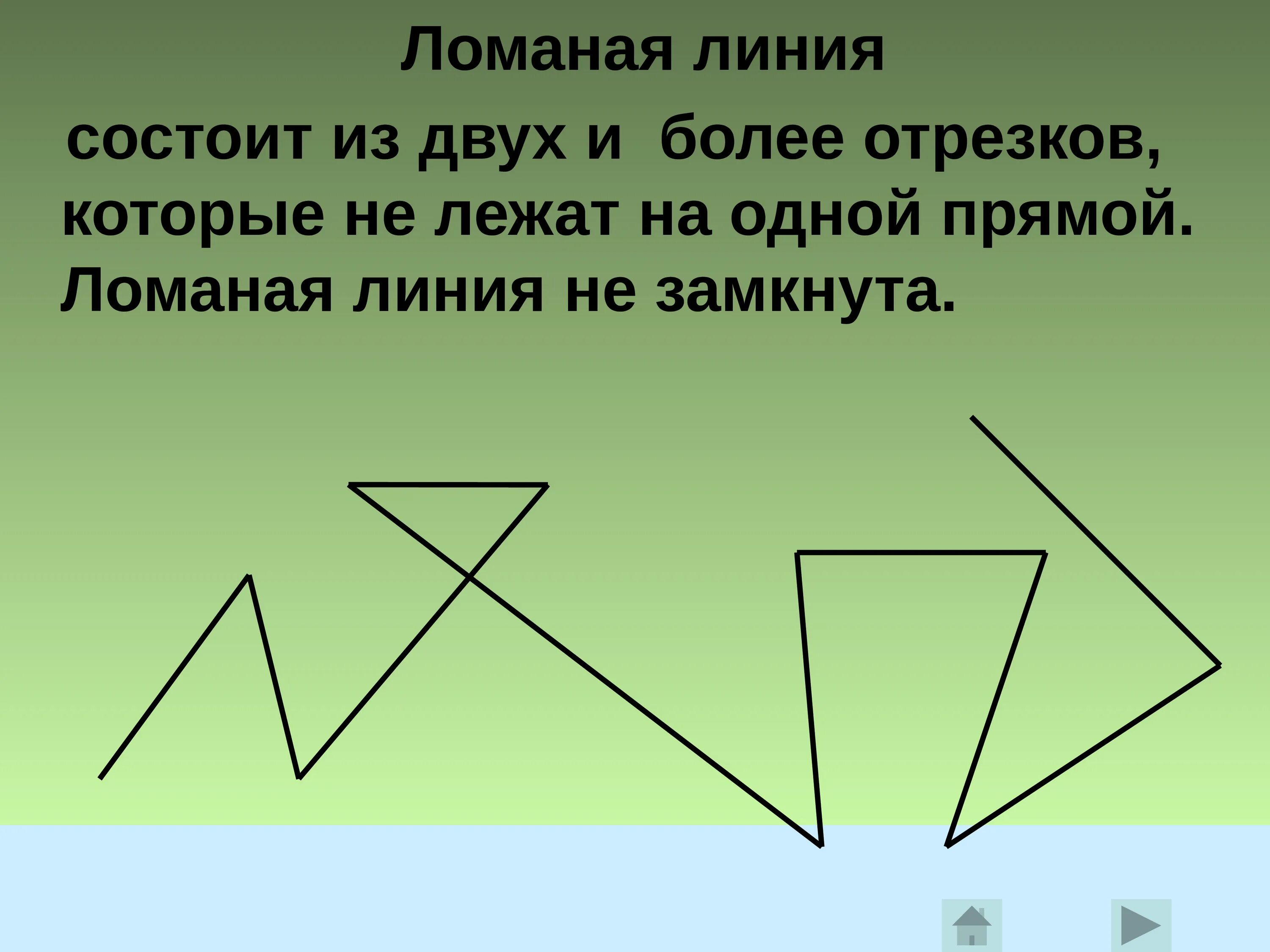 Что такое ломаная линия определение. Ломаная линия. вершины ломаной 1 класс. ломаная линия 1 класс. ломаная линия картинка.