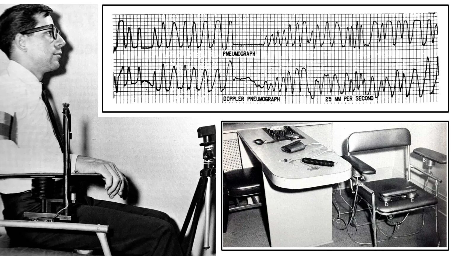 Джон Ларсон полиграф. Полиграф 1921. Плетизмограф полиграф. Полиграф в криминалистике. Детектор лжи 1