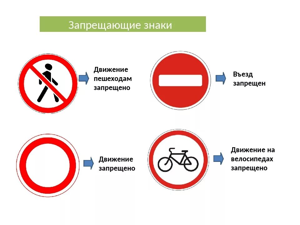 Запрещающие знаки это. Запрещающие знаки дорожного движения. Запрещающие дорожные знаки для пешеходов. Движение пешеходов запрещено дорожный знак. Запрещающие знаки дорожного движения для детей.