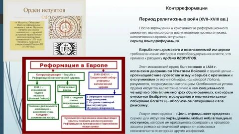 Реформы католической церкви