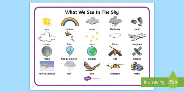 On the Sky или in the Sky. Sky Vocabulary. Картинка what can i see. What can you see in the Sky.