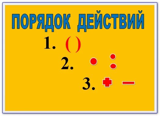 Порядок выполнения действий в математике 2 класс школа России. Порядок действий начальная школа. Порядок выполнения действий в математике начальная школа. Примеры на порядок действий. Четыре действия математики