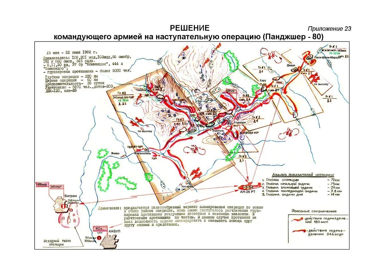 Карта проведения операции. Карта боевых действий в Афганистане 1979-1989. Рабочая карта командира Афганистан. Карта дислокации советских войск на территории Афганистана 1979-1989. Афганистан карта боевых действий.