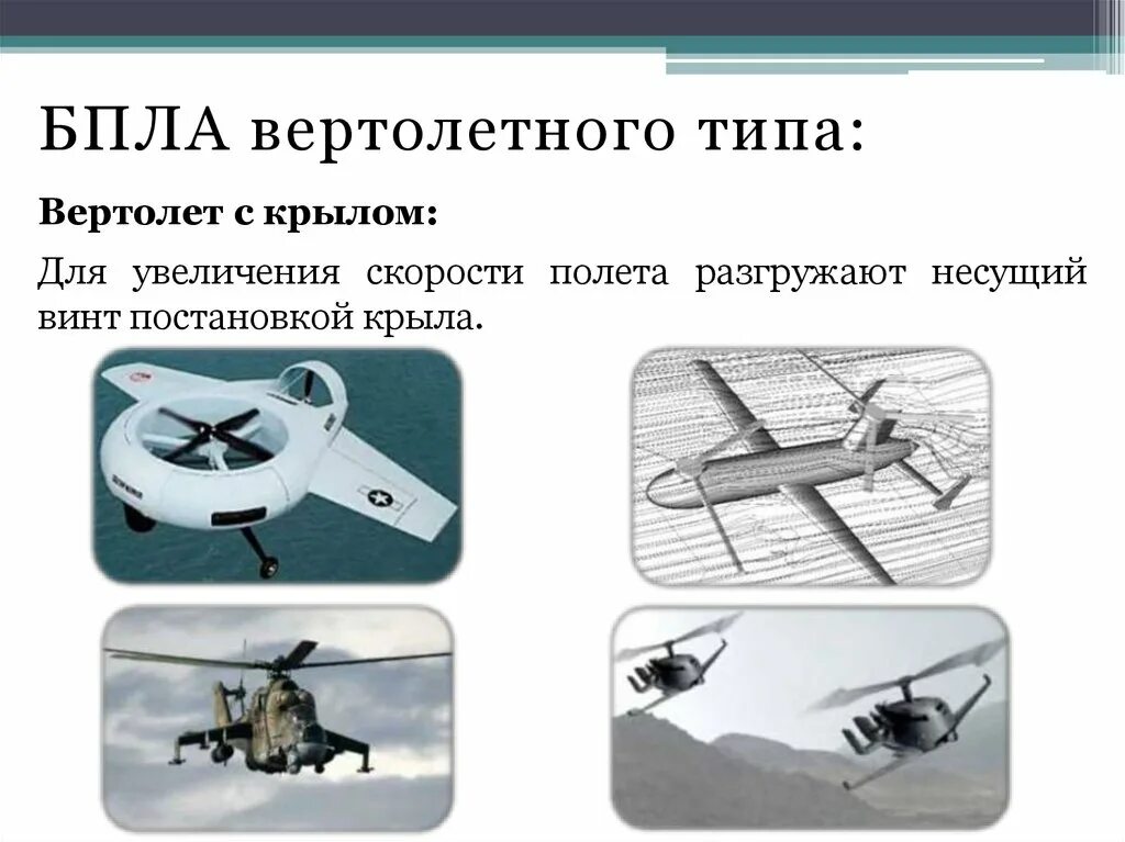 БПЛА Элерон-10 схема. Беспилотный летательный аппарат мультироторного типа. Типы БПЛА самолетного типа. БПЛА самолетного типа разведывательный. Доклад беспилотные воздушные судна