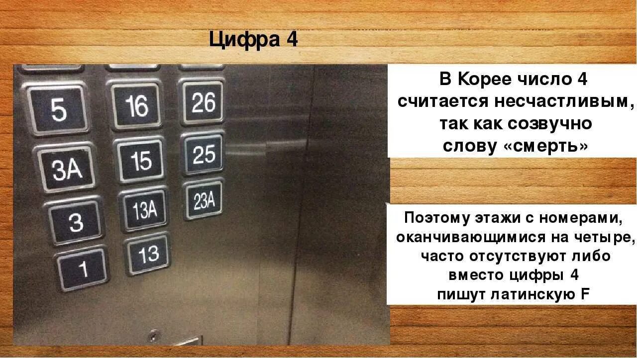 Почему нет 13 про. 4 Несчастливое число в Китае. Цифра 4 в Корее. Не счастотвое число в киьае. Несчасчастливое Числов в Японии.