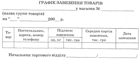 График поставки продукции образец Отгрузки товаров выполнения работ оказания 20/48