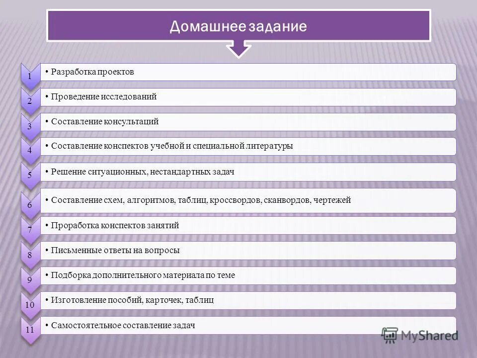 Какие задачи решает литература. Литература по производственного обучения. средства домашней работы. промышленная работа домашняя работа.