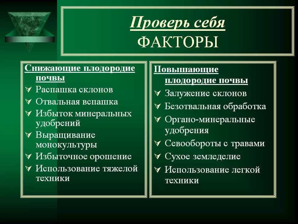 От каких условий зависит плодородие почвы приведите. Факторы влияющие на почвенное плодородие. факторы влияющие на плодородие почвы. факторы снижающие плодородие почвы. факторы повышения плодородия почв.