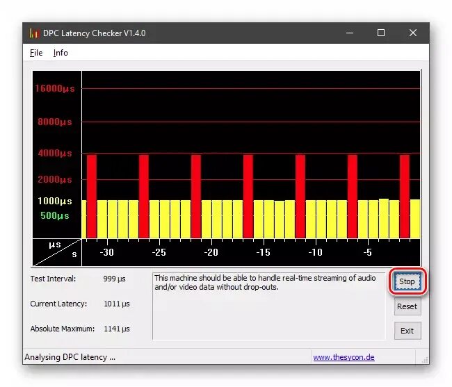 Dpc latency checker for windows 10. Dpc latency. dpclat. что такое системные прерывания в диспетчере задач windows 10.