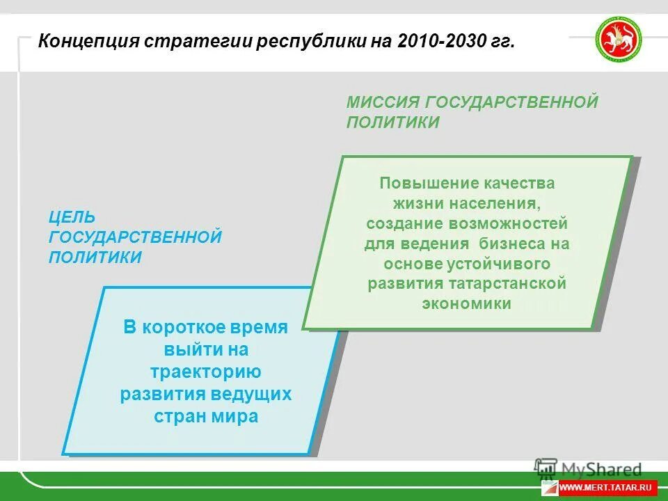 социальные программы татарстана