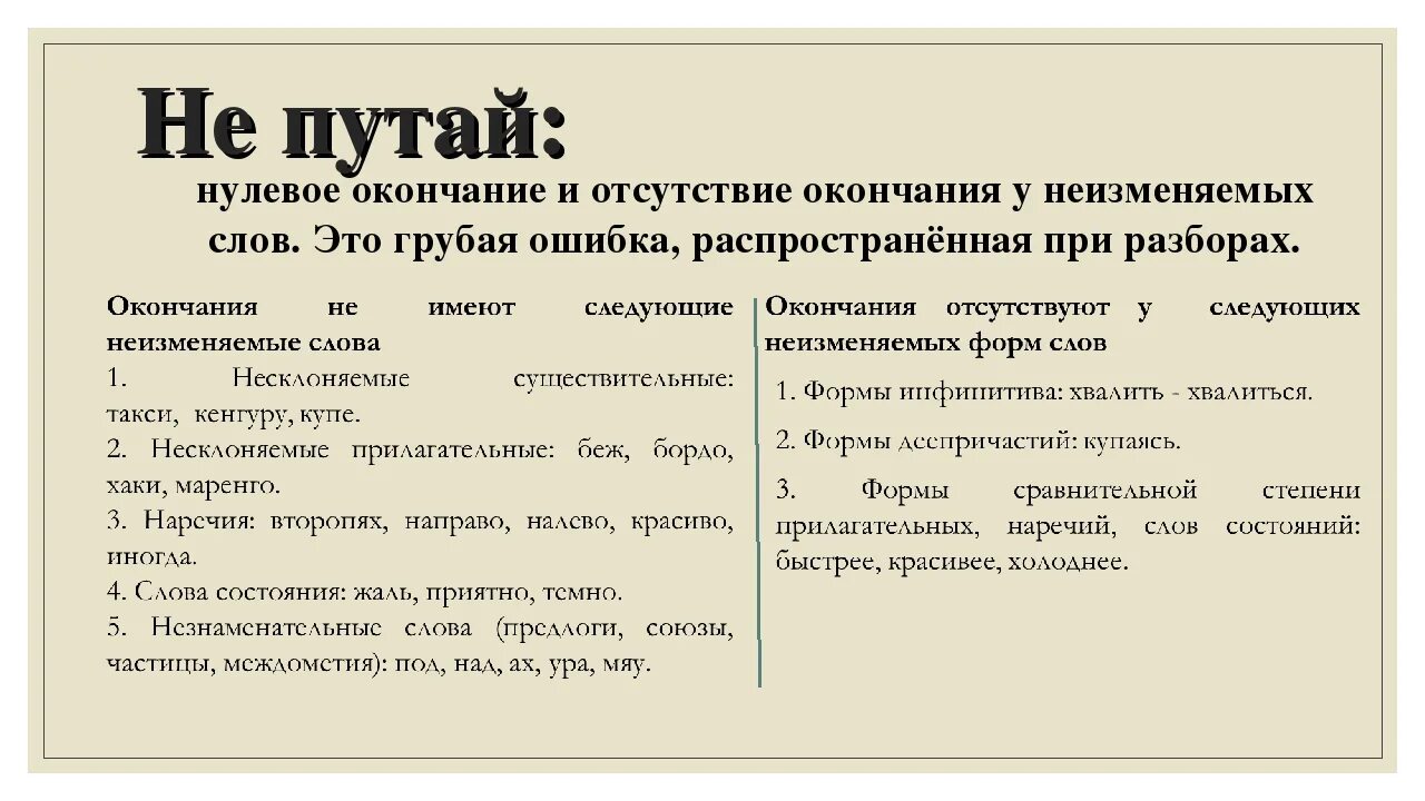 Слова с нулевым окончанием. Нулевое окончание и нет окончания. Слова c нулевым окончанием. Слова снклевым окончанием.