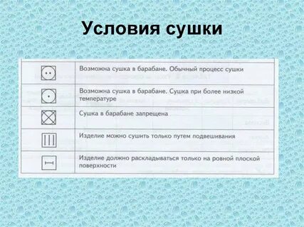 Условия сушки