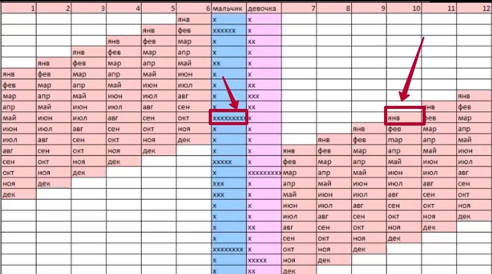 Таблица пола ребенка калькулятор. Таблица определения пола будущего ребенка по возрасту матери и отца. Таблица определения пола по возрасту матери. Таблица определения пола ребенка по возрасту матери. Таблица определения пола ребенка по возрасту родителей.