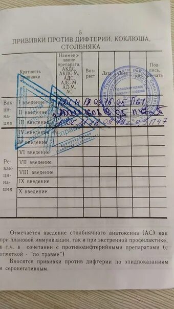 Ставят ли прививку от дифтерии. Прививки АДСМ. Сведения о прививке против дифтерии. Прививка АДСМ ревакцинация. Сведения о прививках против дифтерии.