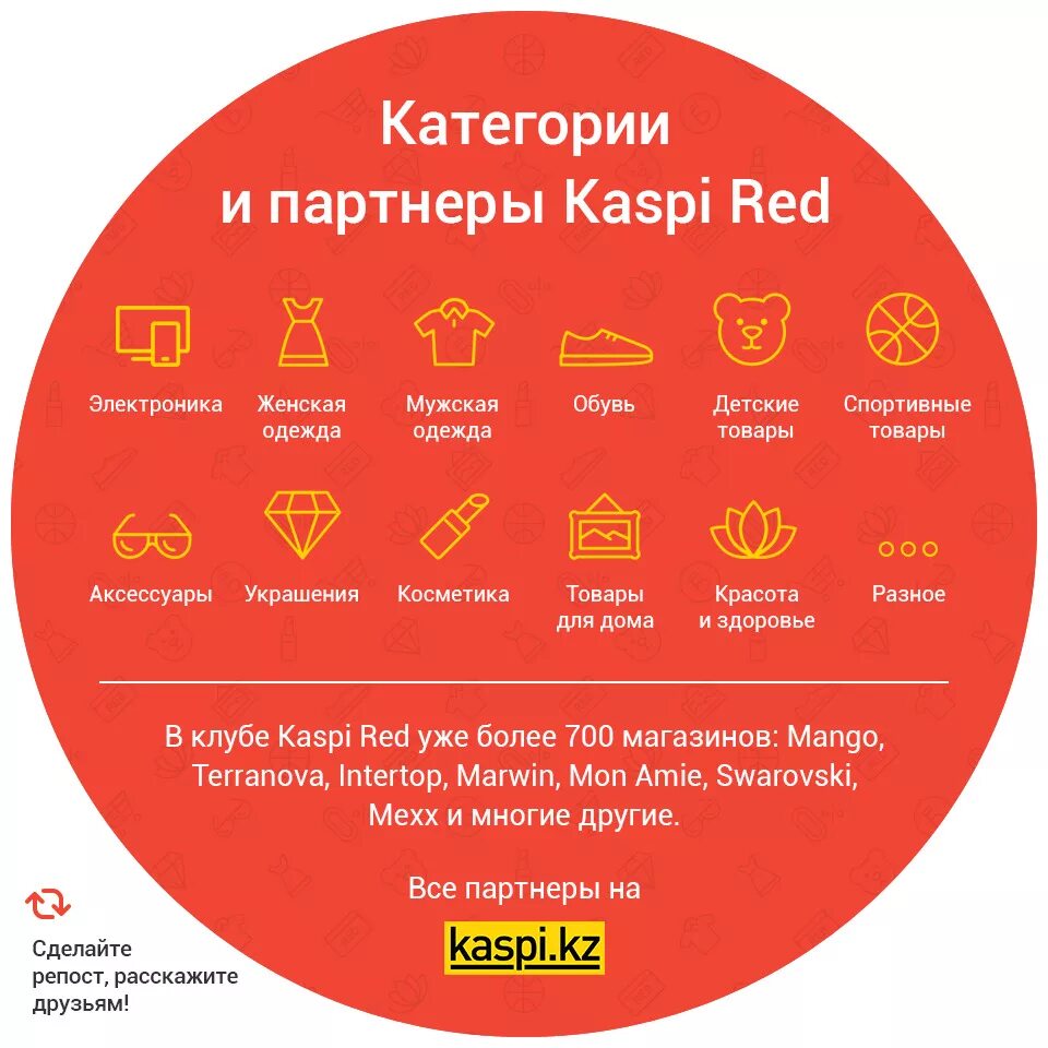 Каспи. Kaspi Red. Каспий банк. Kaspi магазин. Сайт каспий банка казахстана