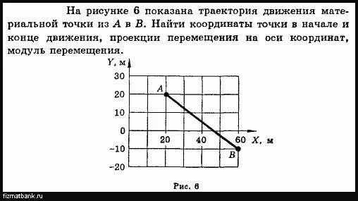 Используя рисунок 12 определите модуль перемещения тела. Используя рисунок 12 определите модуль перемещения тела