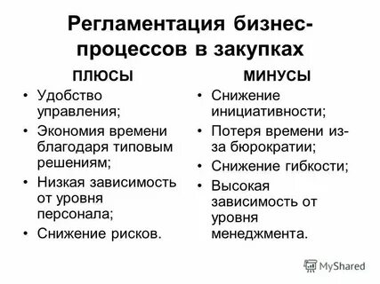 Системы управления плюс