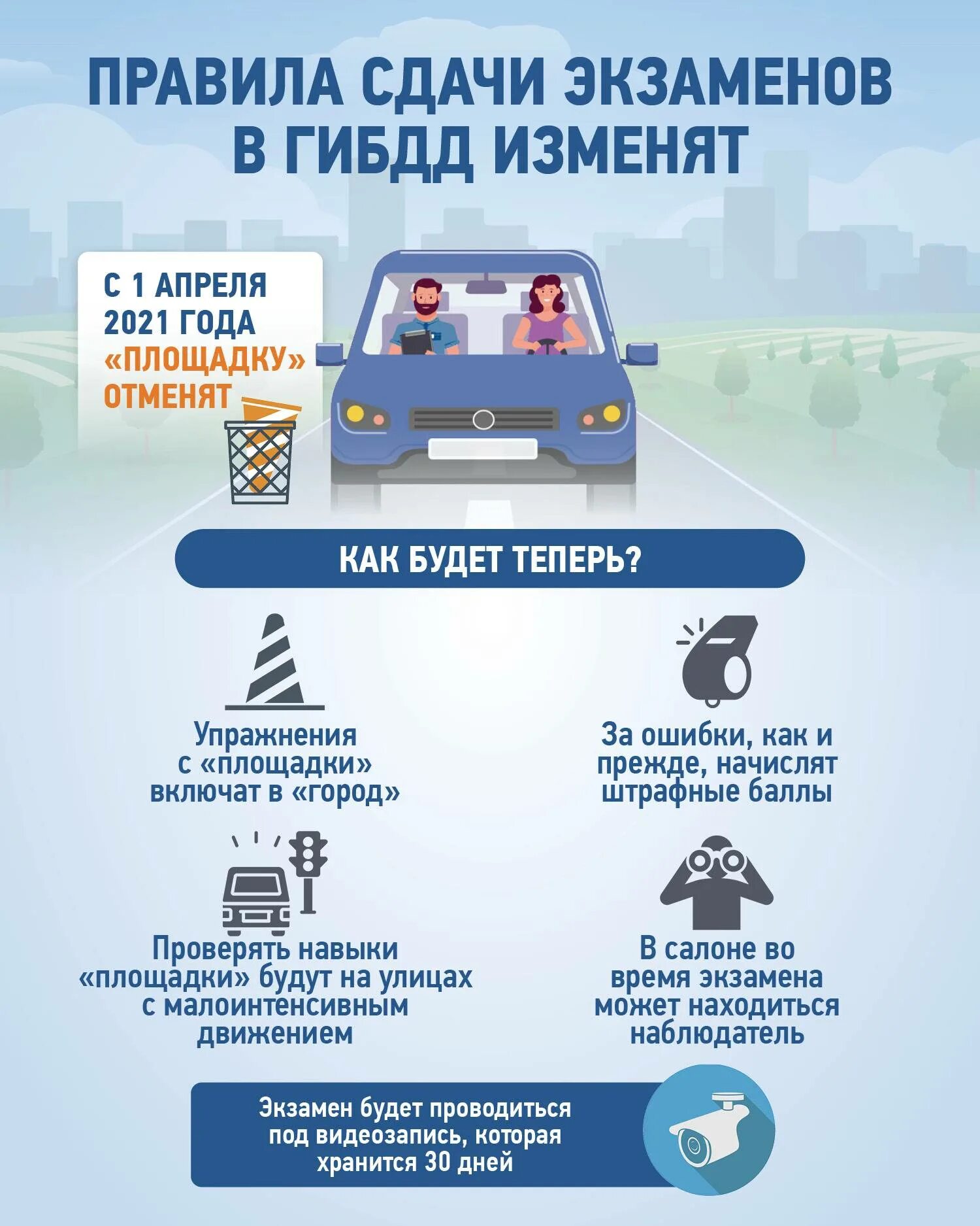График сдачи экзаменов. Экзамен пдд в гаи 2022. Сроки сдачи в гаи. Сроки сдачи в гаи. Расписание сдачи экзаменов.