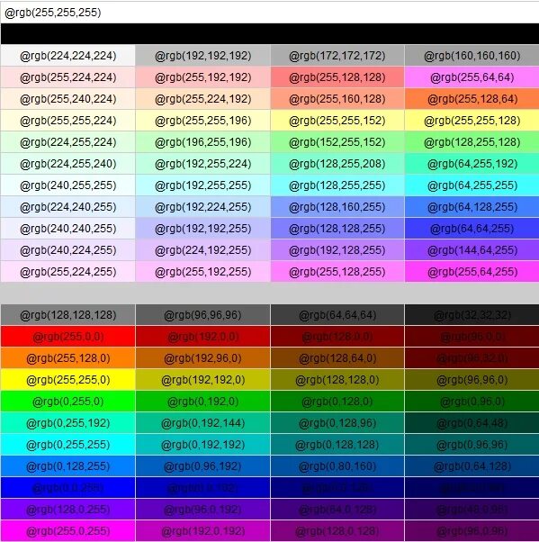 Таблица цветов RGB 255. Rgba 255 255 255 1 цвет. РГБ коды цветов. Палитра РГБ 255.