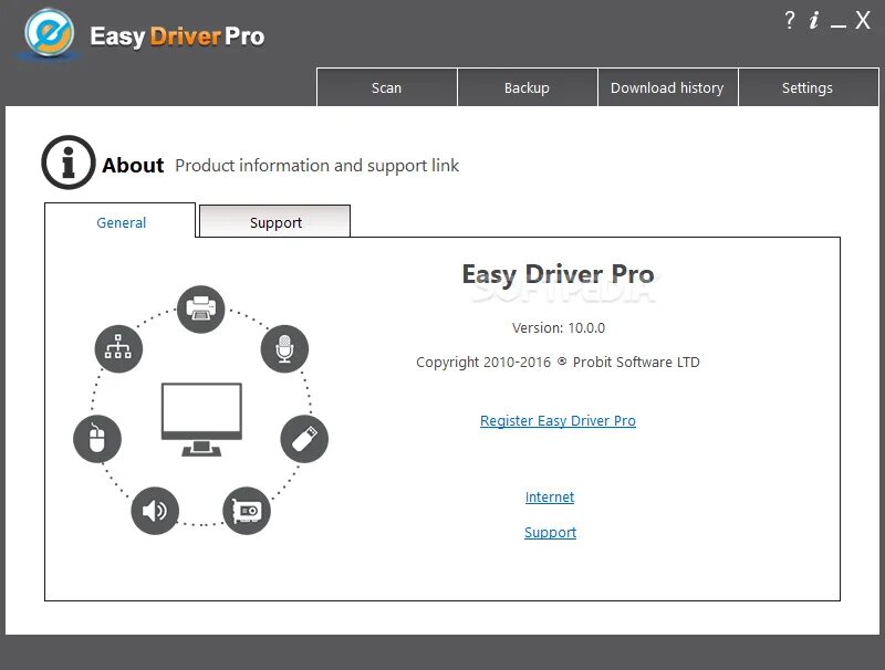 Программа driver pro. Driver easy pro. Утилита. 3. Driverhub.