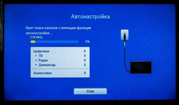 Как настроить каналы на самсунге телевизор антенна. Телевизор самсунг подключить цифровые каналы. ТВ самсунг не настраивается цифровое Телевидение. Параметры автонастройки телевизора самсунг. Автонастройка каналов.