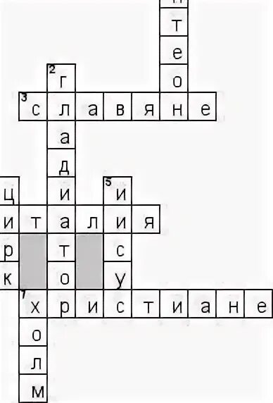 Кроссворд по древнему риму 5 класс. Кроссворд древний Рим. Кроссворд Римская Империя. Кроссворд на тему древний Рим. Кроссворд на тему Римская Империя.